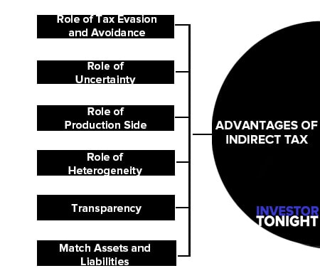 Advantages of Indirect Tax