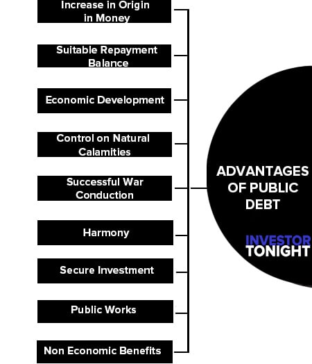 Advantages of Public Debt