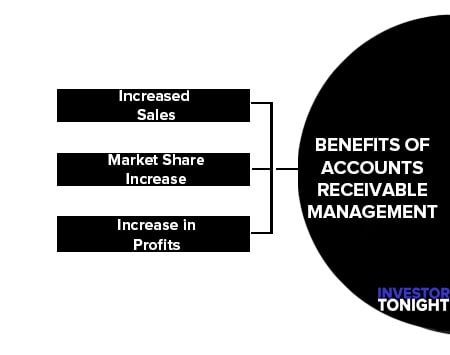 Benefits of Accounts Receivable Management
