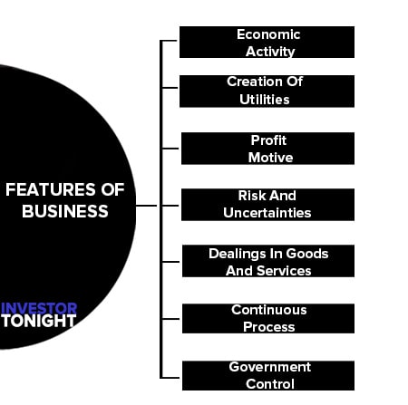 Features of Business