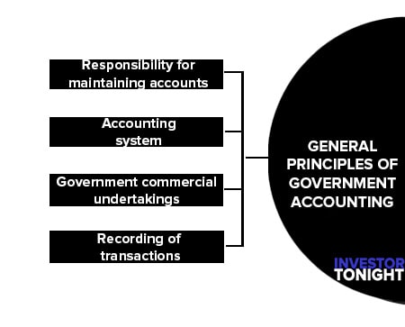 General Principles of Government Accounting